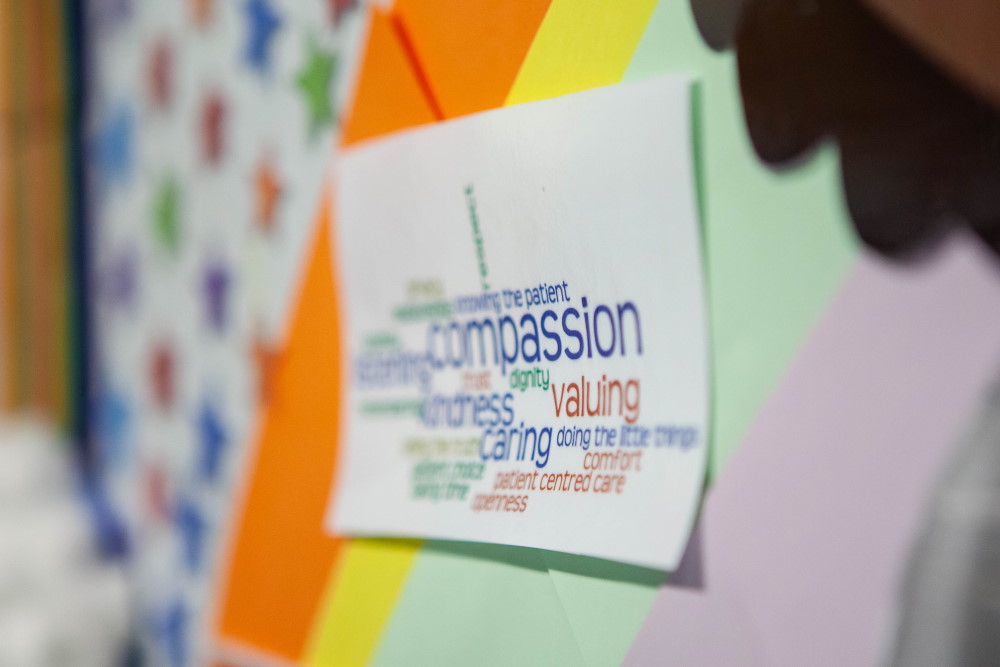 Photograph of a values word cloud poster
